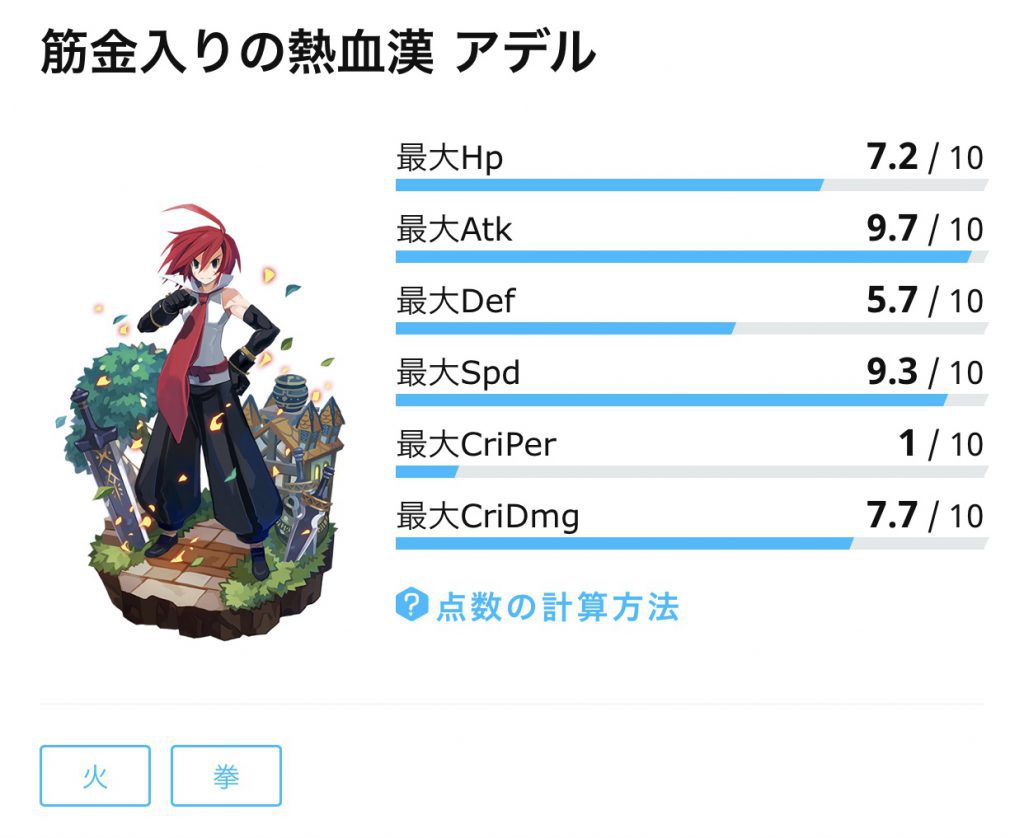 アデル