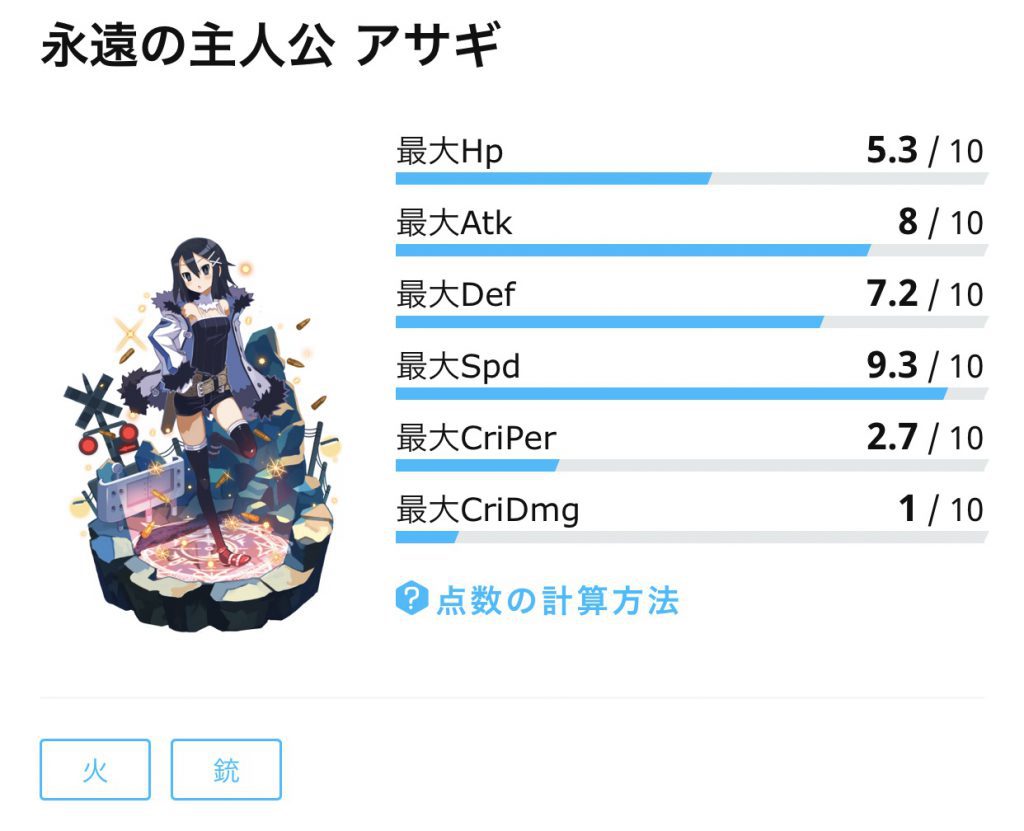 アサギ